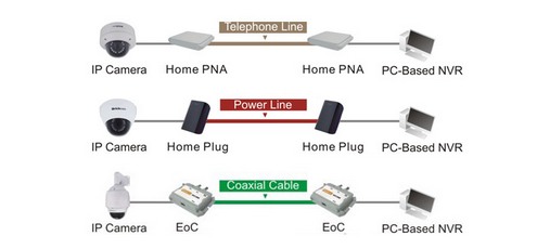 abhome_pna_plug_eoc