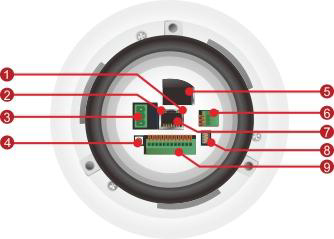 diagram-speed-dome io OSD 200A v3 official 1 1